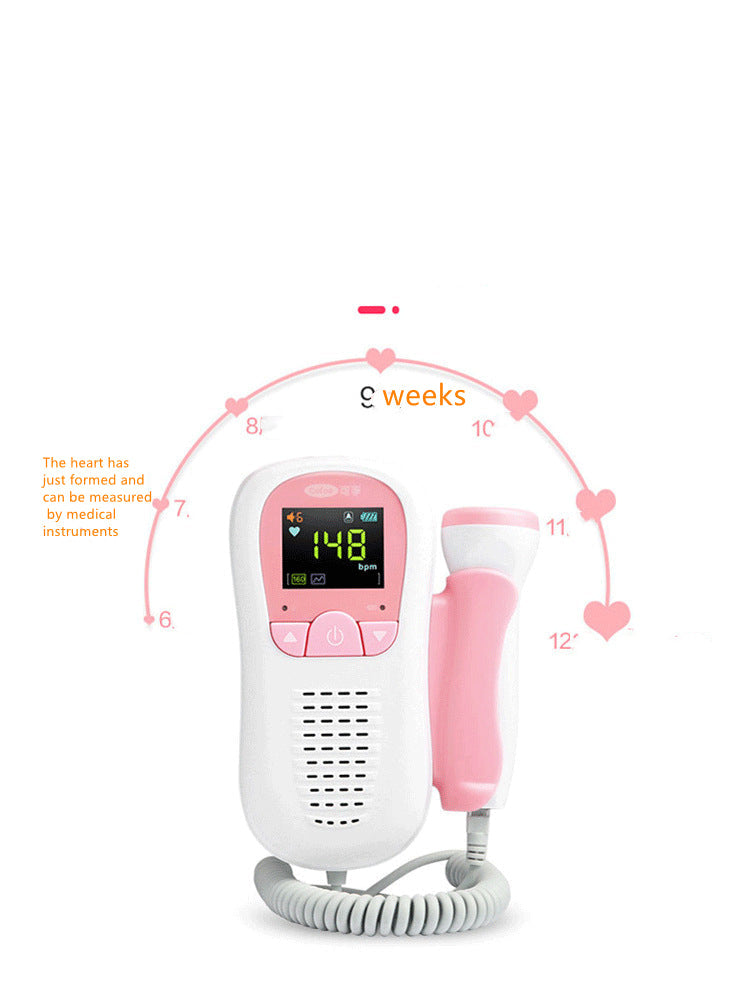 Corfu Doppler Fetal Favorite
