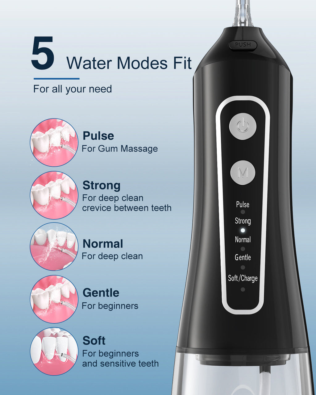 Home Fashion Minimalist Rechargeable Oral Irrigator