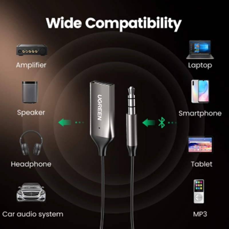 Car Bluetooth Receiver Aux High-quality Audio for Cars