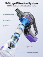 Honiture Y10 Cordless Vacuum Cleaning Bundle
