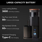 Geimori T38 Battery Coffee Grinder | Portable Espresso & Filter Grinder