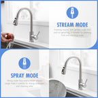Kitchen Sink Faucet, Brushed Nickel Kitchen Faucets with Pull out Sprayer Stainless Steel Kitchen Faucet